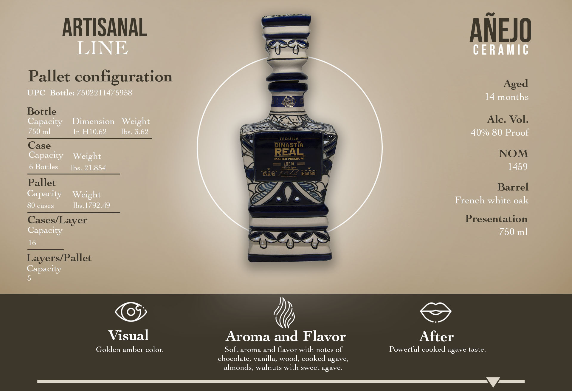 añejo ceramic